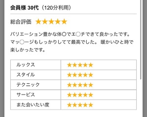 Chinoの写メ日記｜セレブ 川崎高級店ソープ