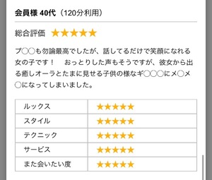 Chinoの写メ日記｜セレブ 川崎高級店ソープ