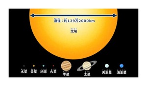 Rikaの写メ日記｜セレブ 川崎高級店ソープ