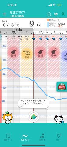 ラブの写メ日記｜クラブハウスシェル 川崎堀之内高級店ソープ