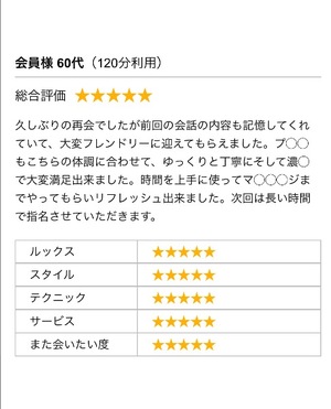 Risa Yuukiの写メ日記｜エレガント 川崎高級店ソープ